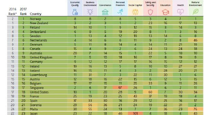 ranking1712111148.jpg