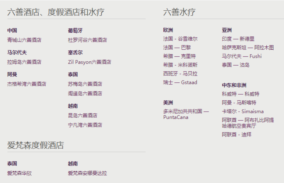 六善酒店全球分布
