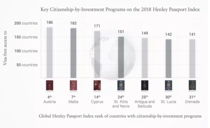 passports_indexs180709162332.png