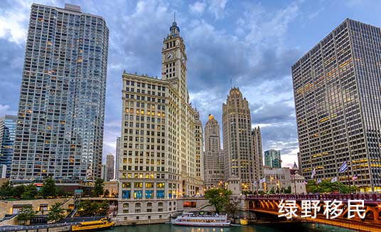格林纳达移民跳板E2