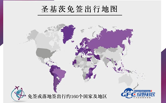 圣基茨投资移民项目申请