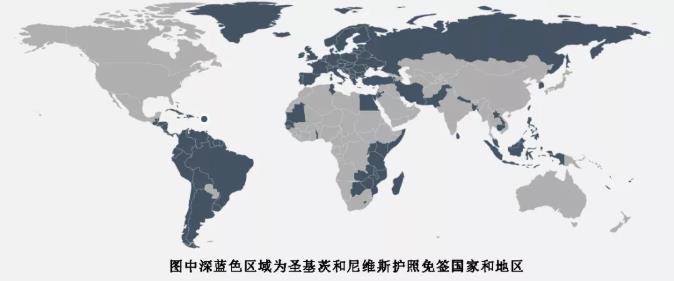 圣基茨护照免签国家一览表