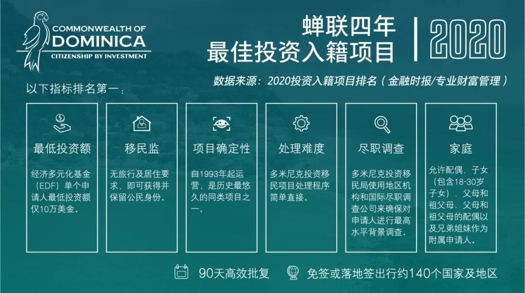 多米尼克新机场