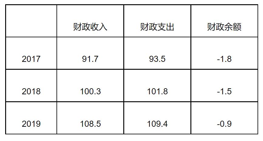 爱沙尼亚国家概况