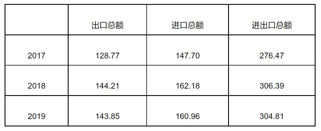 爱沙尼亚国家概况