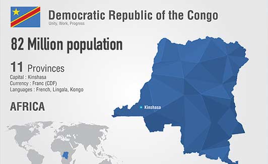 刚果民主共和国国家概况