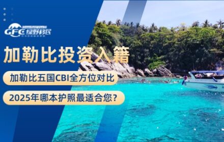 加勒比五国CBI全方位对比：2025年哪本护照最适合您？