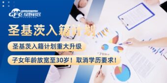 圣基茨入籍计划重大升级：子女年龄放宽至30岁！取消学历要求！
