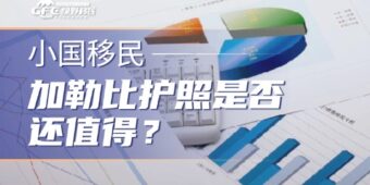 加勒比护照是否还值得？爱尔兰对圣基茨、圣卢西亚关上大门