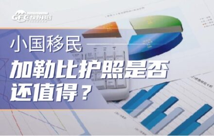 加勒比护照是否还值得？爱尔兰对圣基茨、圣卢西亚关上大门