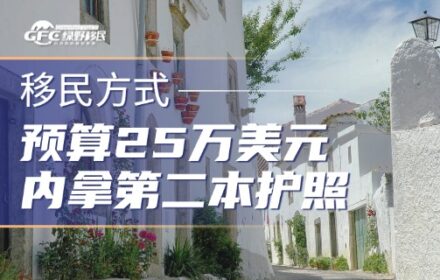 预算25万美元内拿第二本护照，加勒比五国身份怎么选？